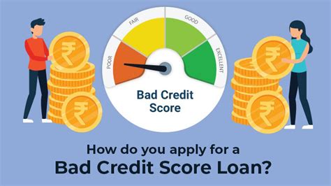 Apply Loan Bad Credit History